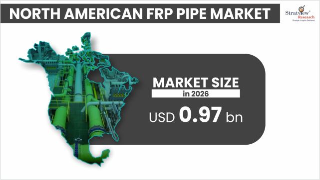 North-American-FRP-Pipe-Market-Insights